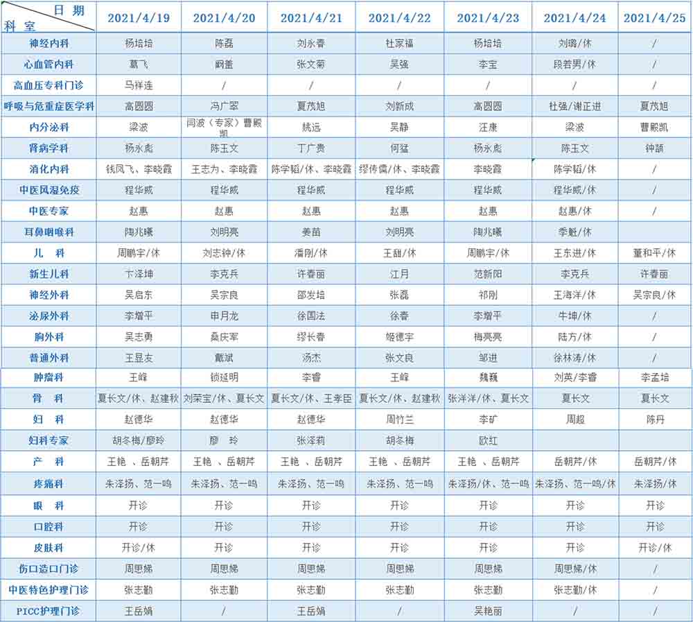 一周医讯 | 明光市人民医院门诊排班表（4月19日-25日）