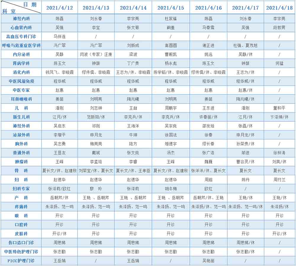 一周医讯 | 明光市人民医院门诊排班表（4月12日-18日）